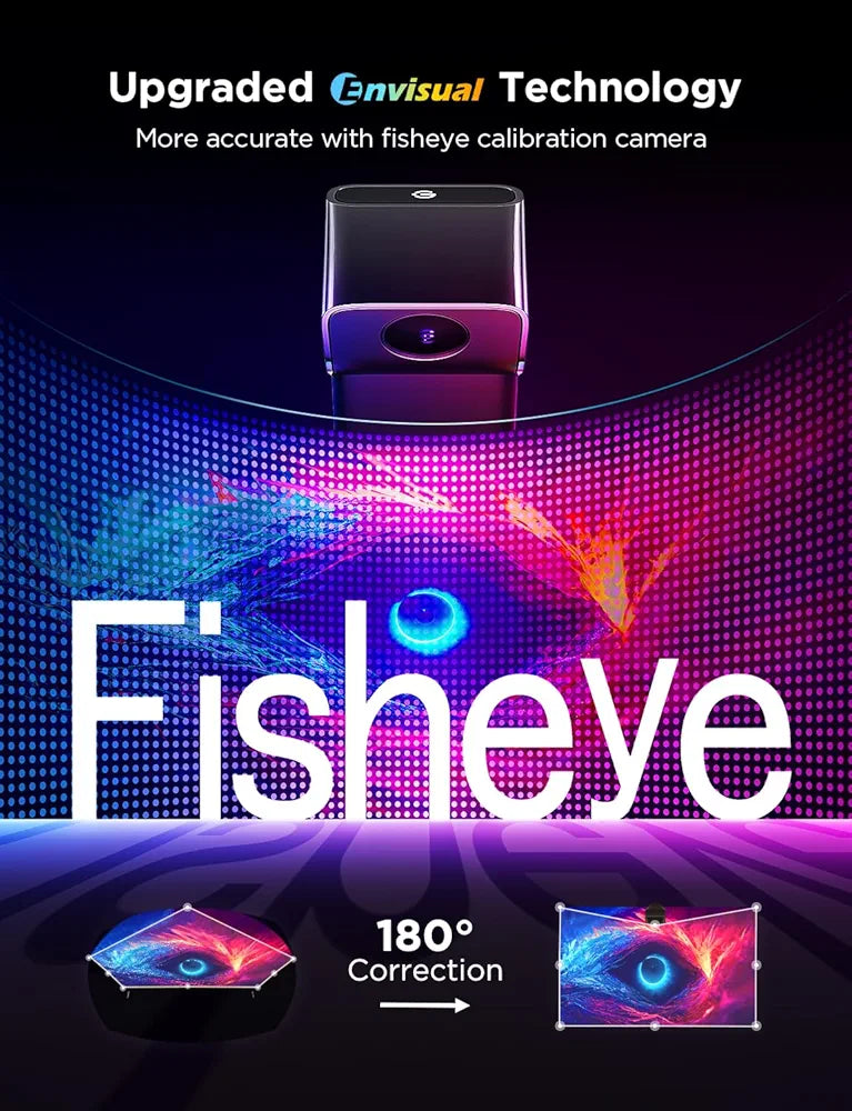 Govee - Envisual TV Backlite 3 Lite - Starter Kit - 4 in 1