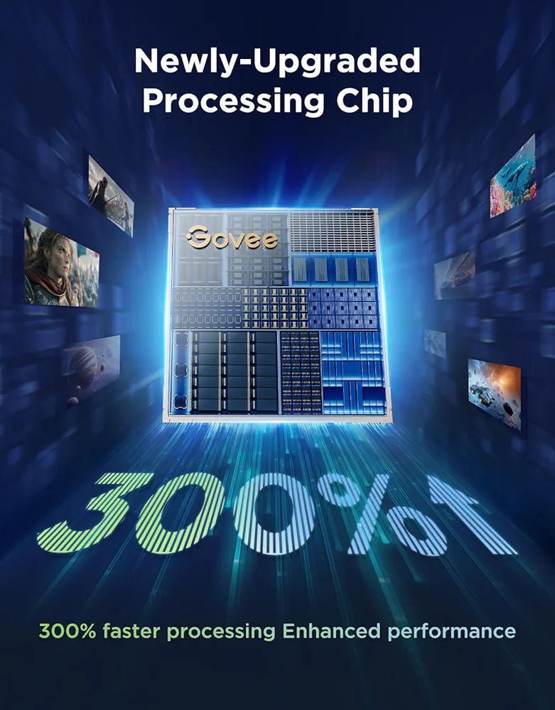 Govee - Envisual TV Backlight 3 Pro- RGBICWW - Google/Alexa + Razer Chroma