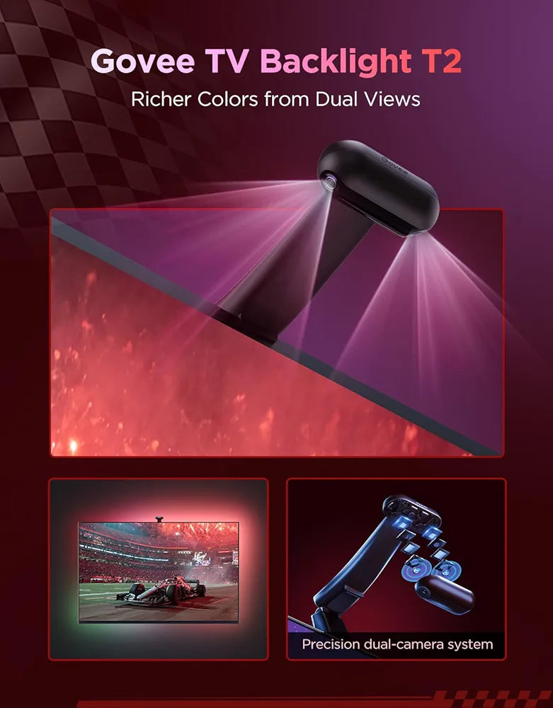 Govee - Envisual TV Backlight T2 - RGBICW - Google/Alexa + Razer Chroma