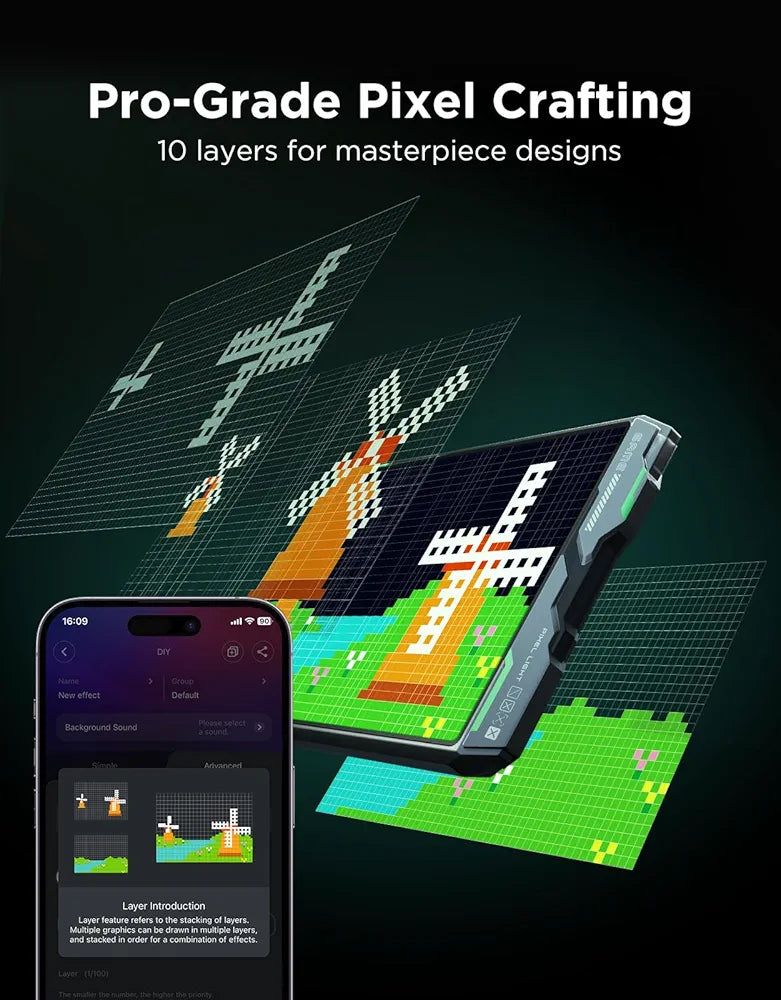 Govee - Gaming Pixel Light - RGBIC - Google/Alexa + Razer Chroma