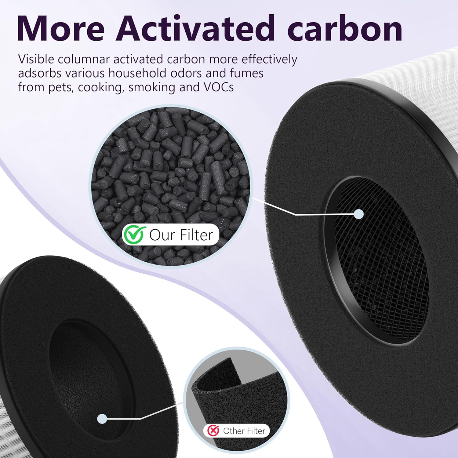 Slevoo - Air Purifier Filters - 4 Pack - Staff Pick