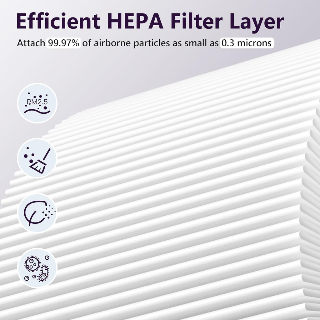Slevoo - Air Purifier Filters - 4 Pack - Staff Pick