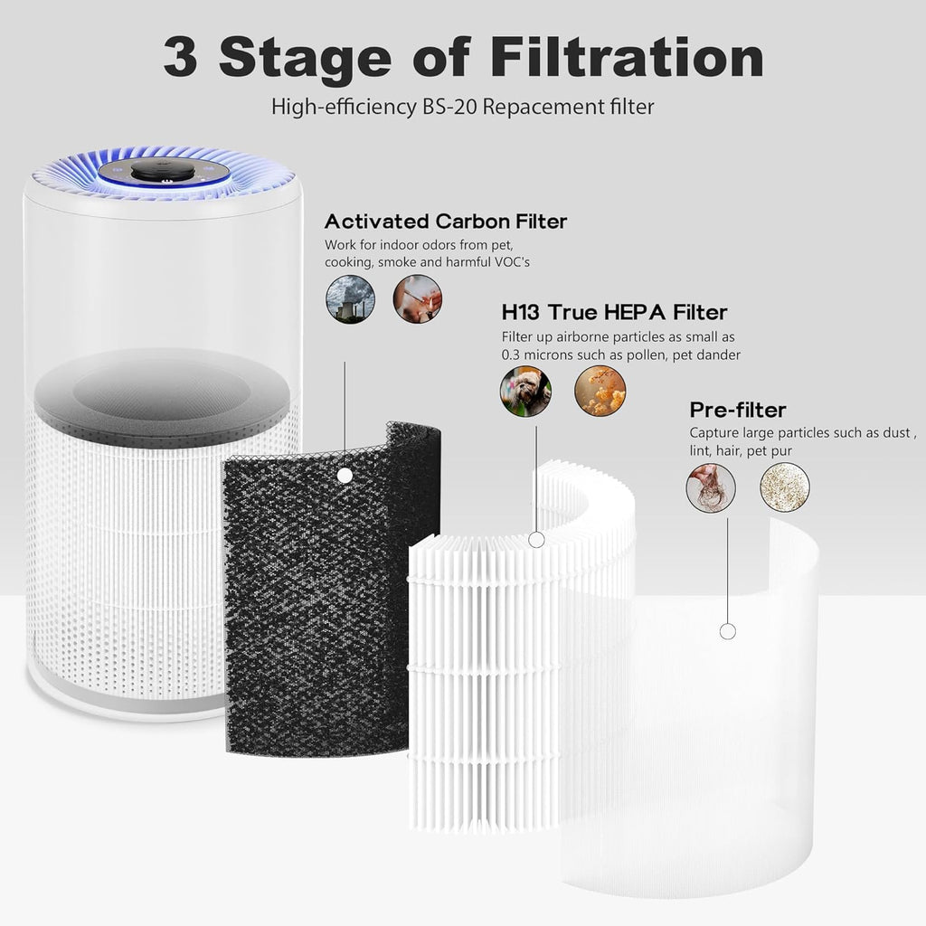 Slevoo - Large Air Purifier Filters - 2 Pack