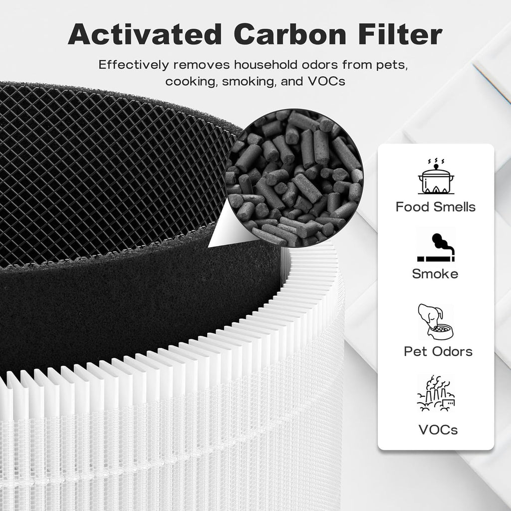 Slevoo - Large Air Purifier Filters - 2 Pack