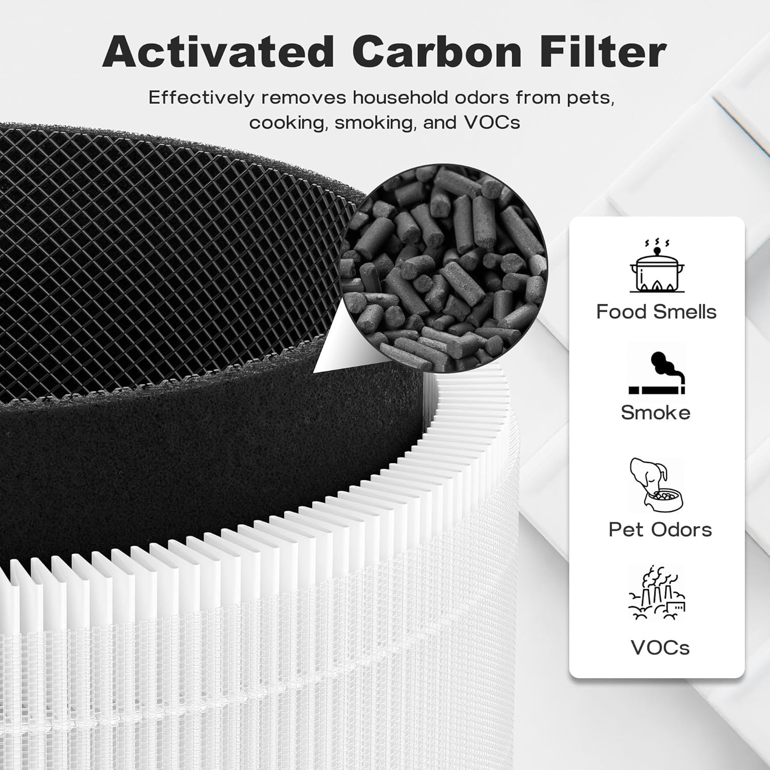 Slevoo - Large Air Purifier Filters - 2 Pack