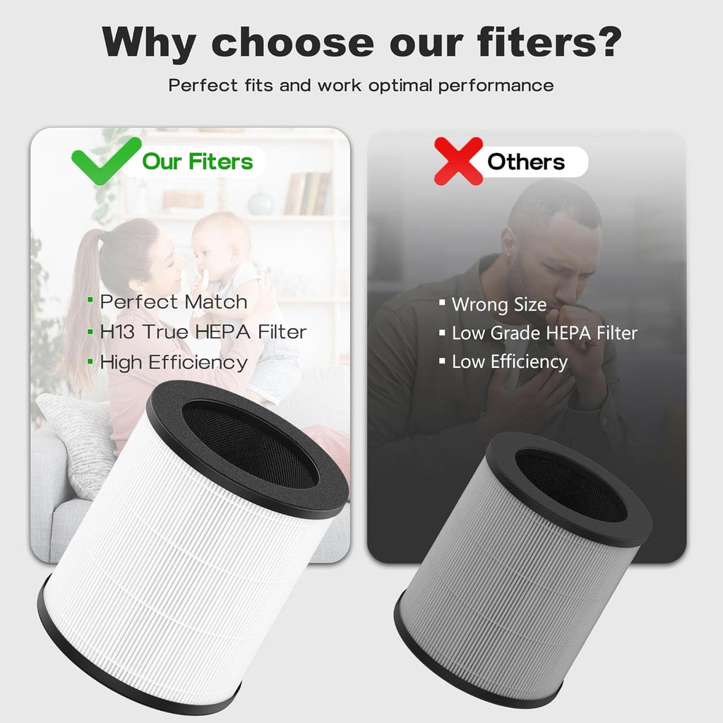 Slevoo - Large Air Purifier Filters - 2 Pack