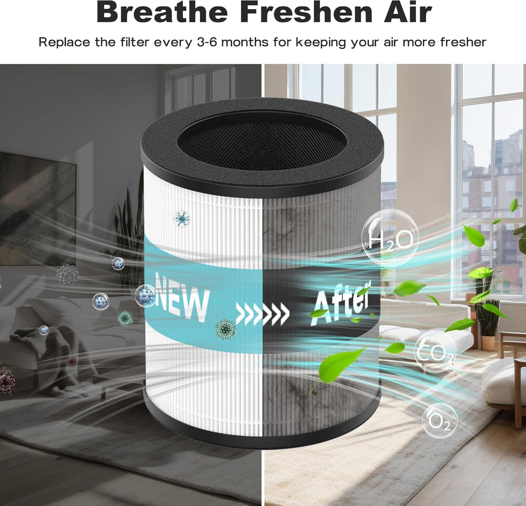 Slevoo - Large Air Purifier Filters - 2 Pack