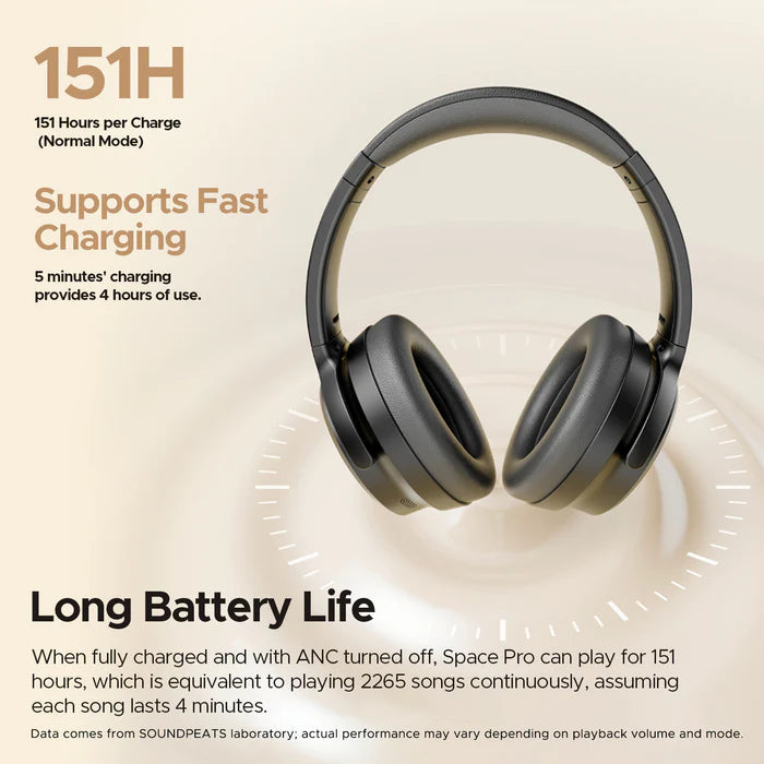 Soundpeats Space PRO - Wireless Headphones - Best Under $200 - 2025