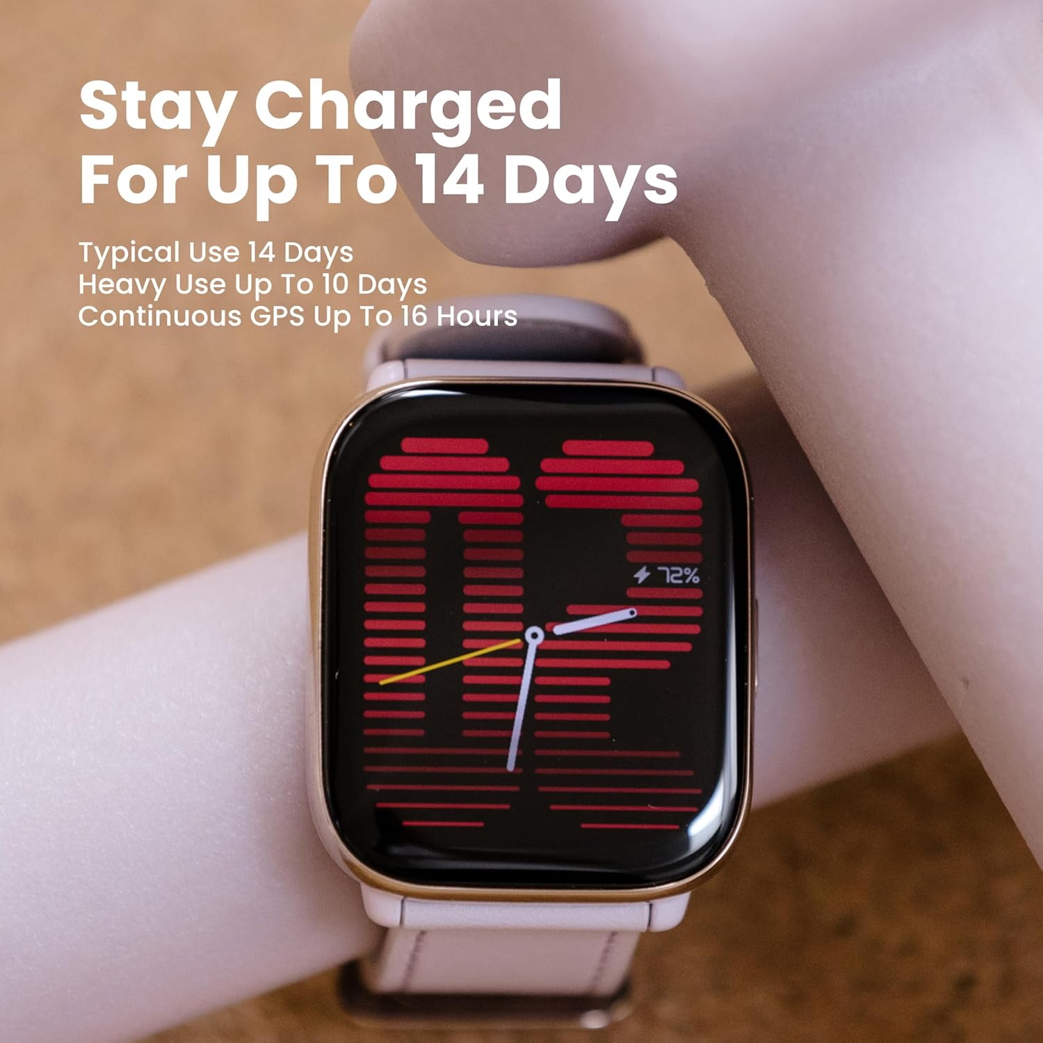 Amazfit Active - ALEXA - PAI - Best Health Tracking 2024 - GPS + Calling/Texting