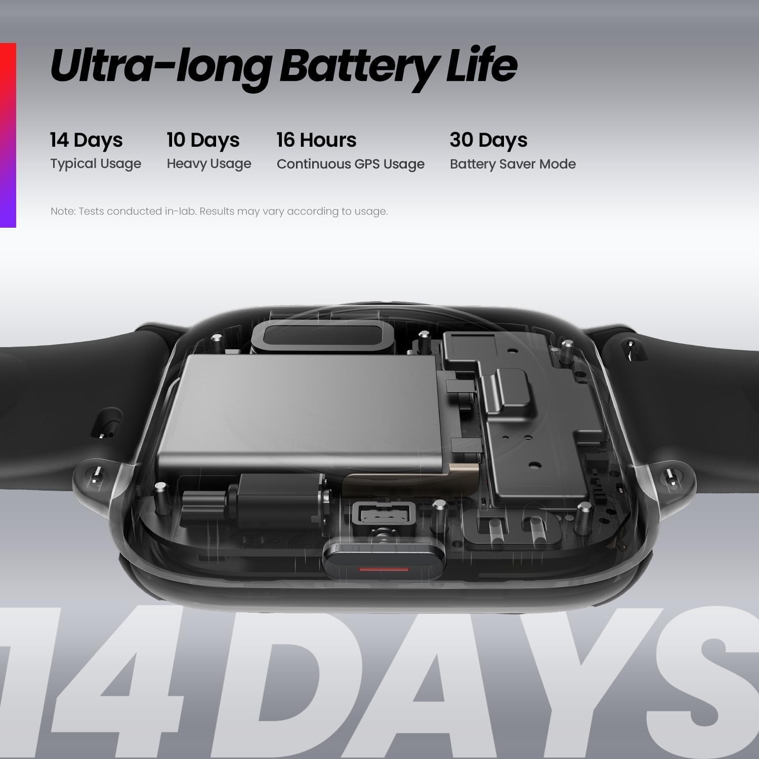 Amazfit Active - ALEXA - PAI - Best Health Tracking 2024 - GPS + Calling/Texting