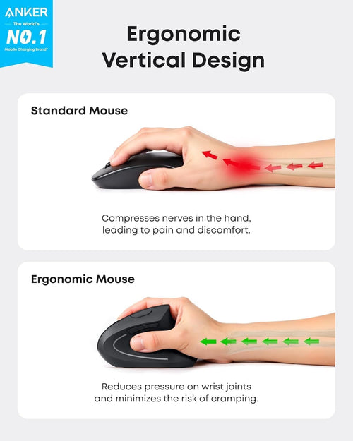 Anker - Wireless Ergonomic Vertical Mouse