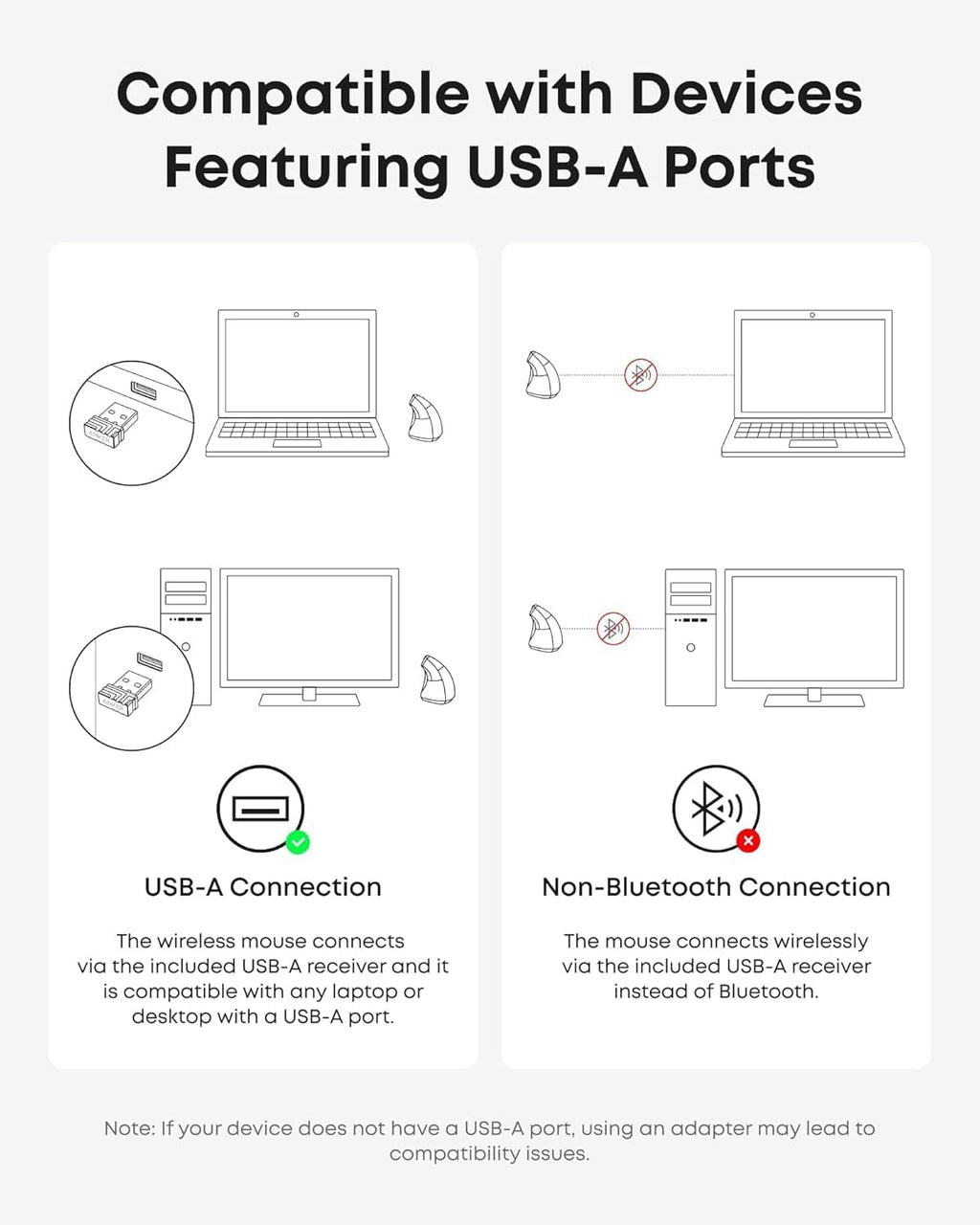 Anker - Wireless Ergonomic Vertical Mouse
