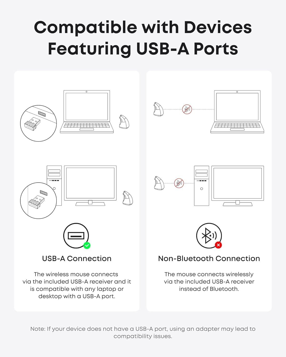 Anker - Wireless Ergonomic Vertical Mouse