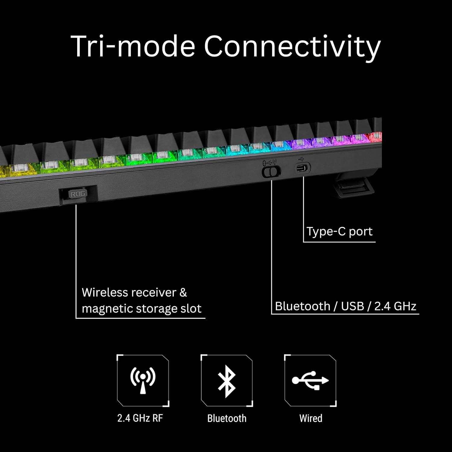 ASUS ROG Strix Scope II 96 - Best Wireless Gaming Keyboard 2025
