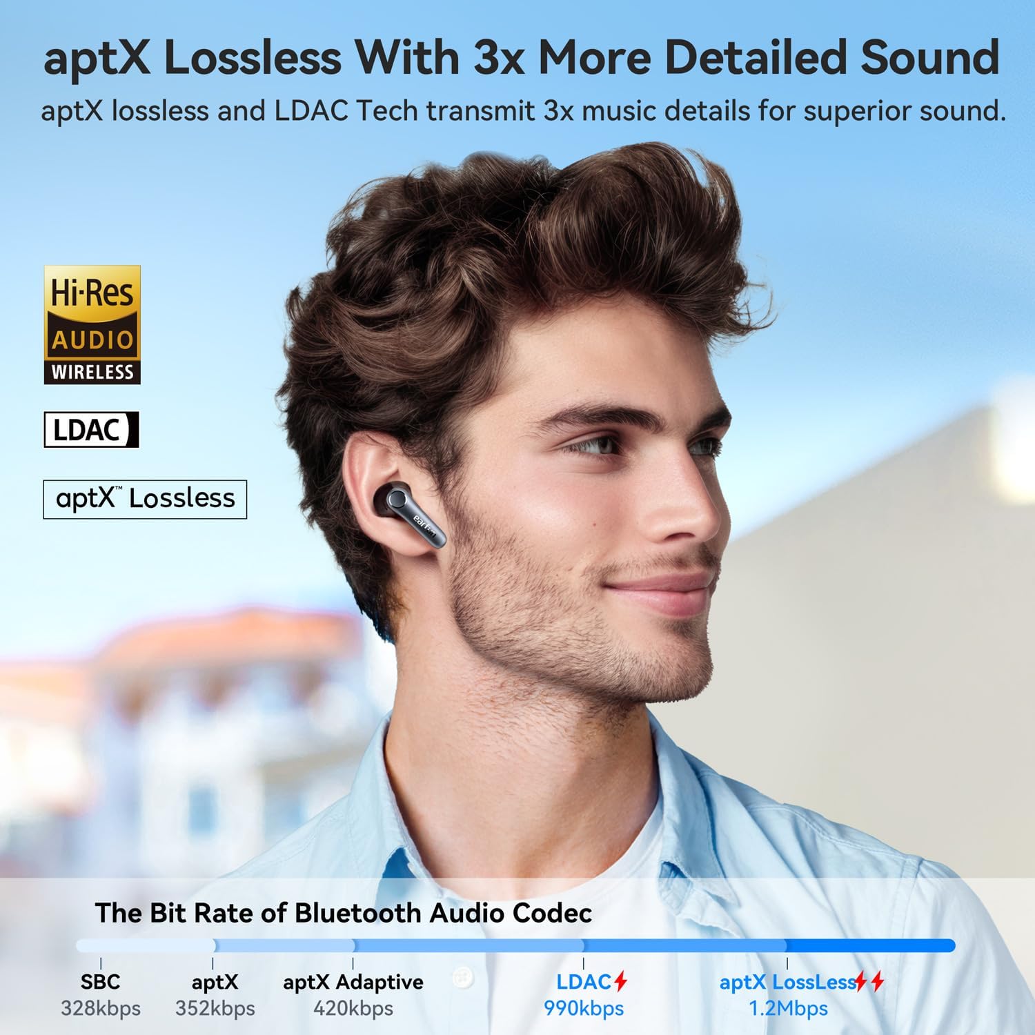 EarFun Air Pro 4 - Best Sound Under $200 - 2025