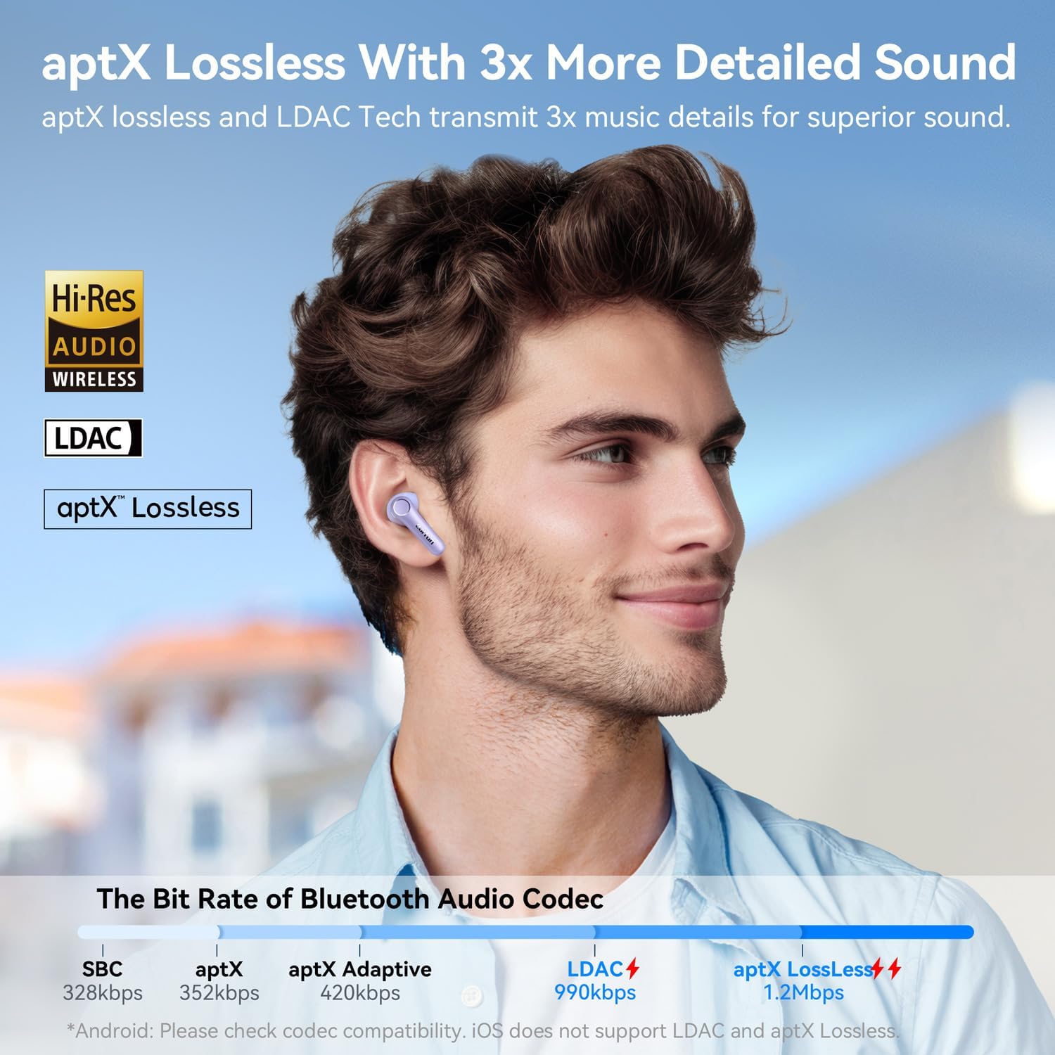 EarFun Air Pro 4 - Best Sound Under $200 - 2025