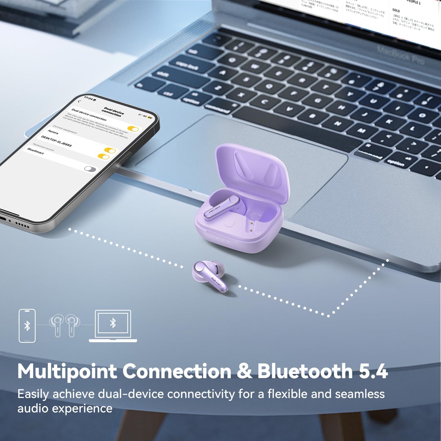 EarFun Air Pro 4 - Best Sound Under $200 - 2025