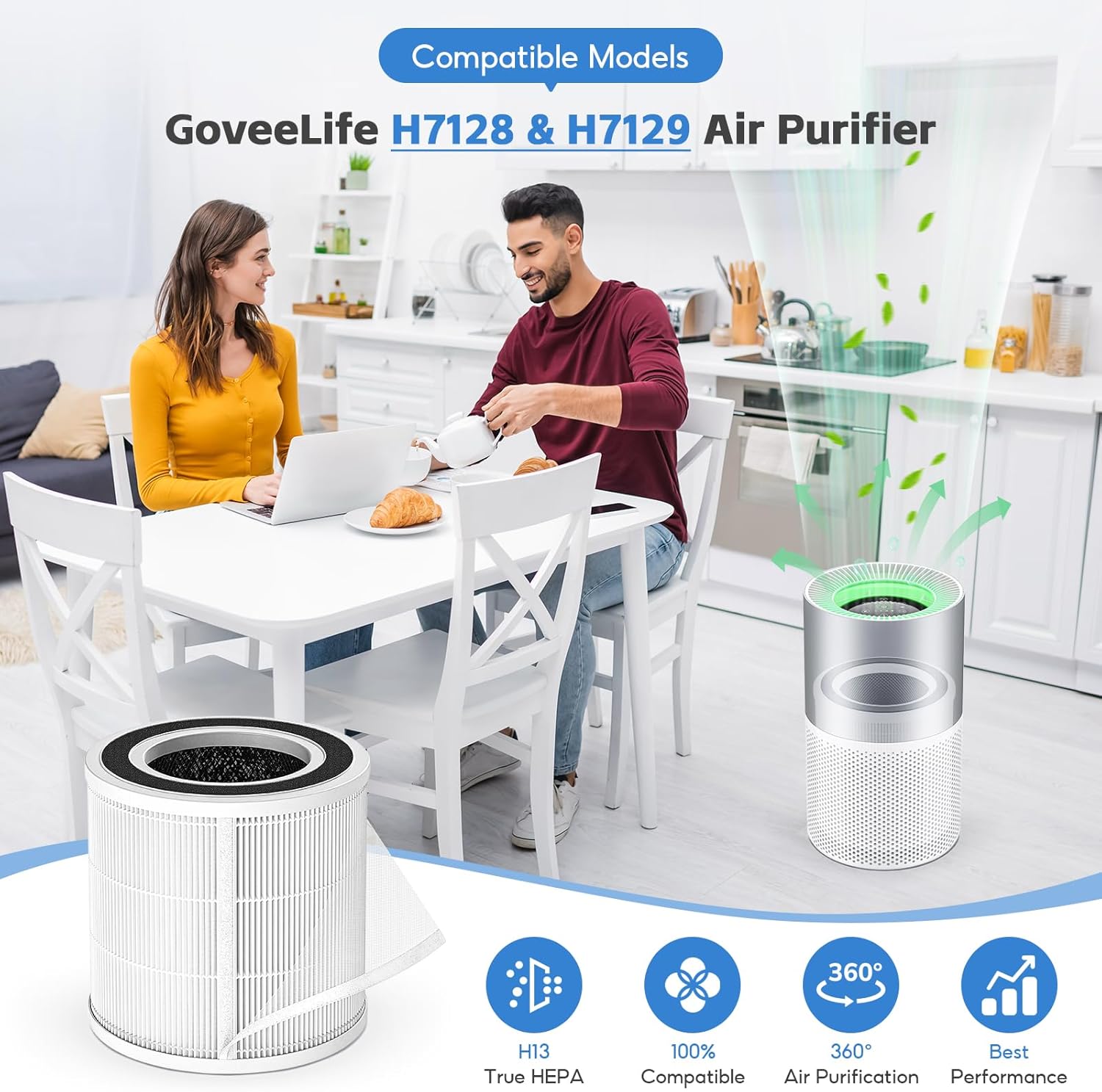 Generic - Govee Smart Air Purifier (1162 ft)- H13 HEPA Filter - 2 Pack