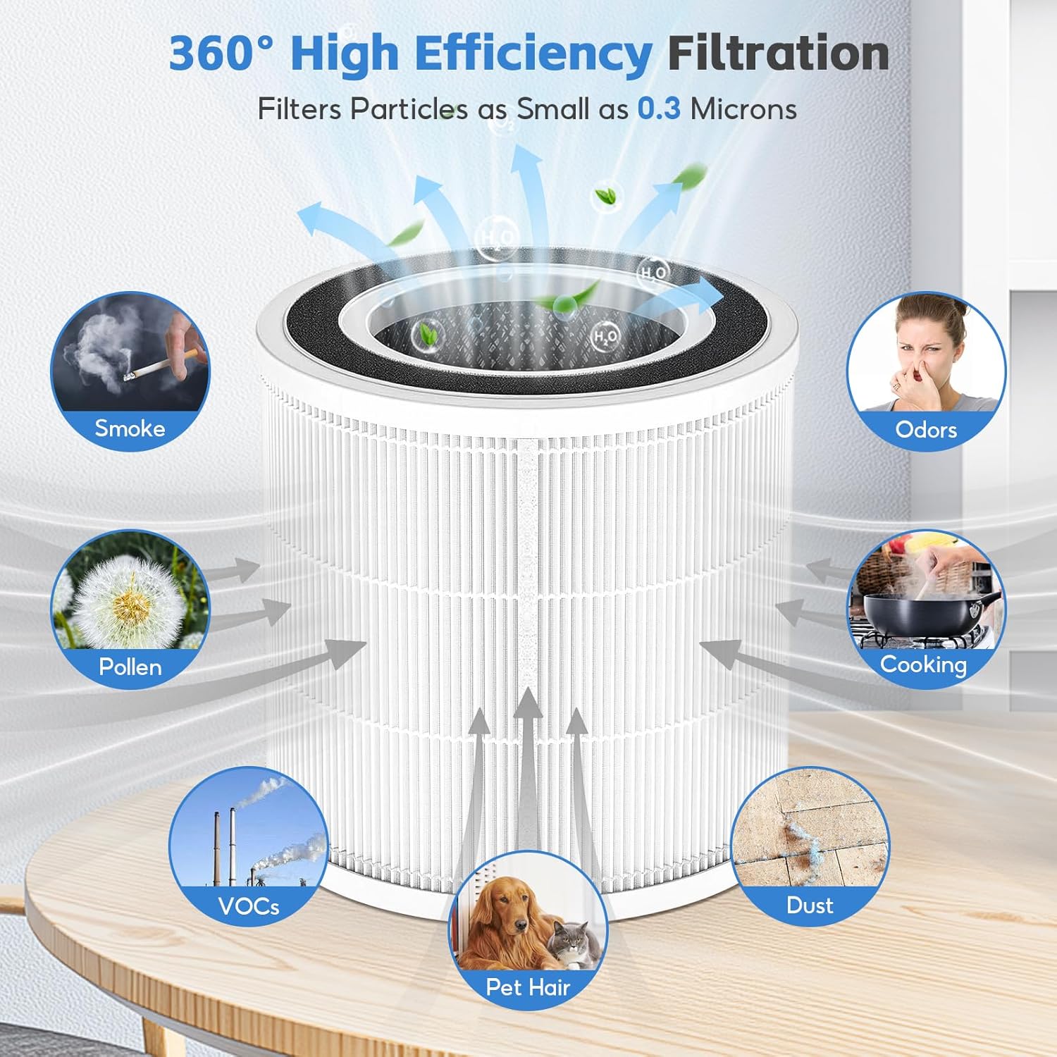 Generic - Govee Smart Air Purifier (1162 ft)- H13 HEPA Filter - 2 Pack