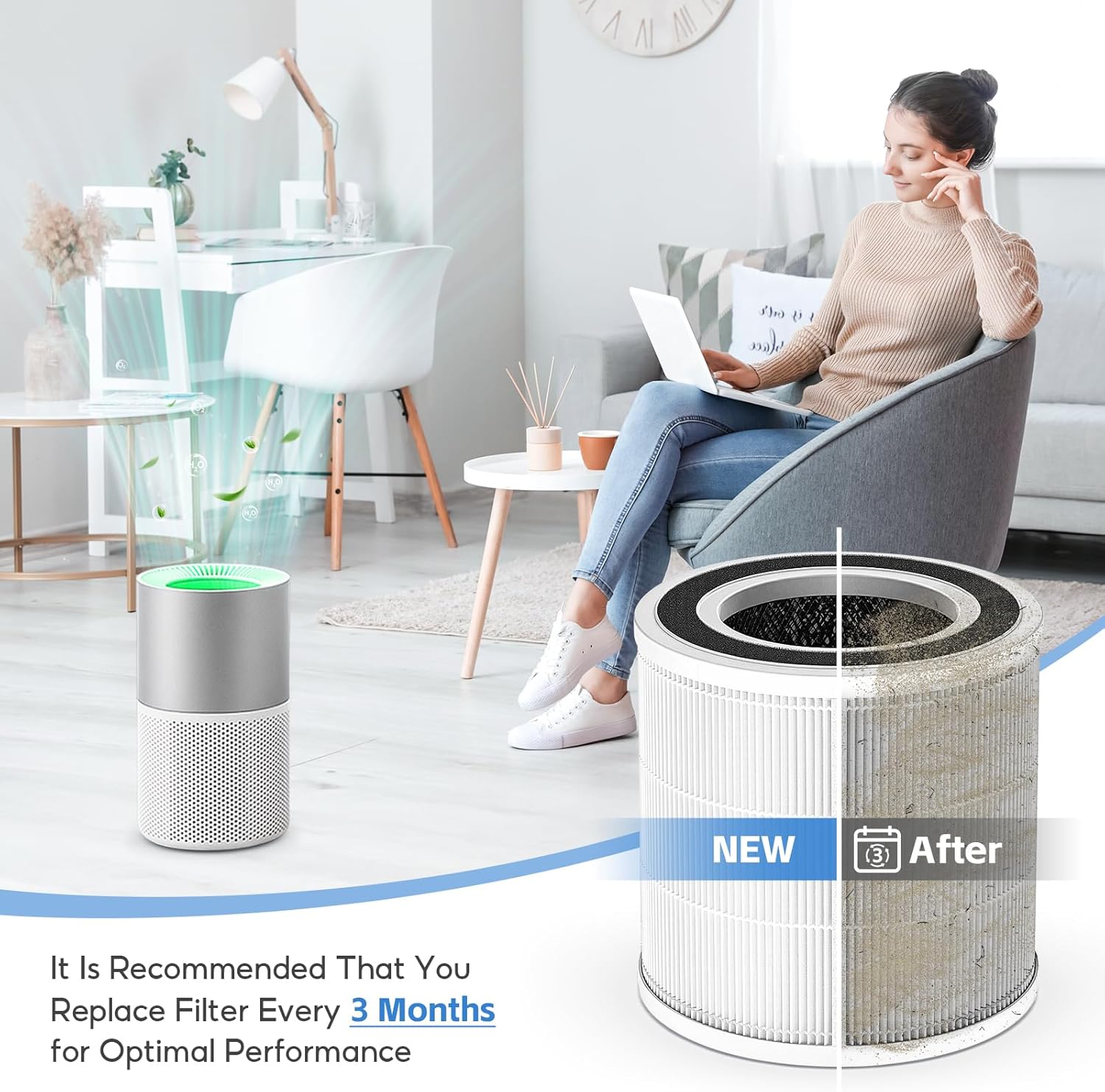 Generic - Govee Smart Air Purifier (1162 ft)- H13 HEPA Filter - 2 Pack