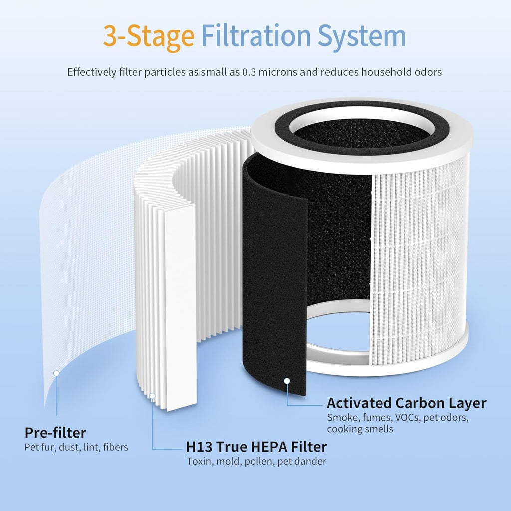 Generic - Govee Mini Smart Air Purifier - HEPA H13 Filters - 2 Pack