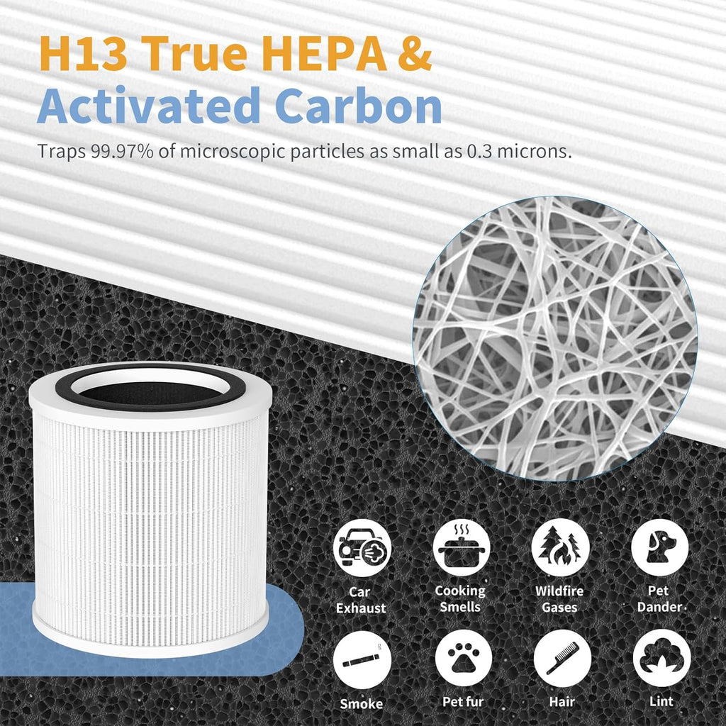 Generic - Govee Mini Smart Air Purifier - HEPA H13 Filters - 2 Pack