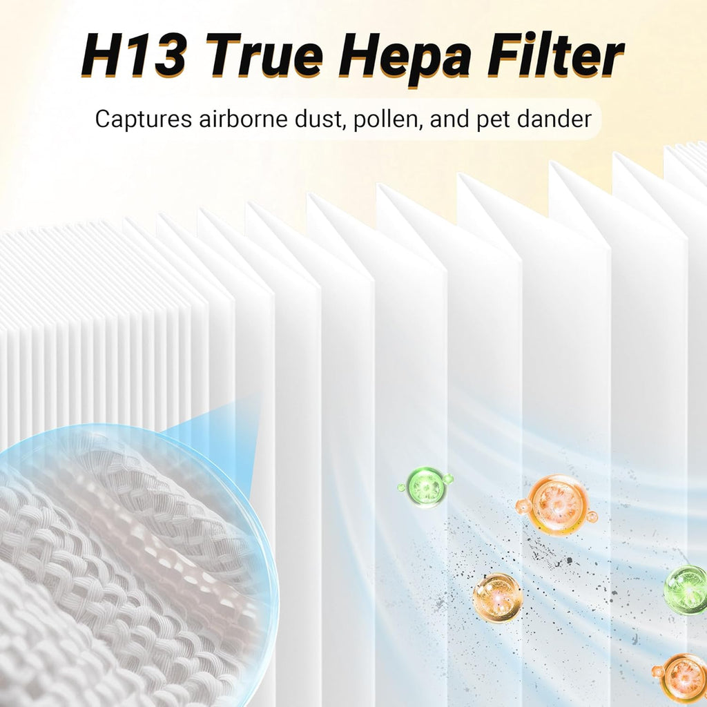 Generic - Govee Smart Air Purifier - HEPA H13 Filters - 2 Pack