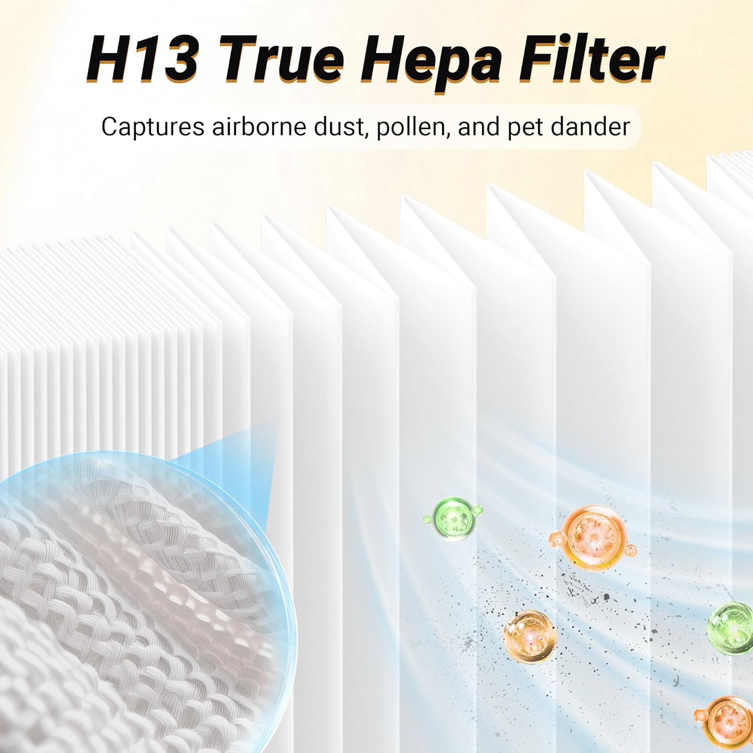 Generic - Govee Smart Air Purifier - HEPA H13 Filters - 2 Pack