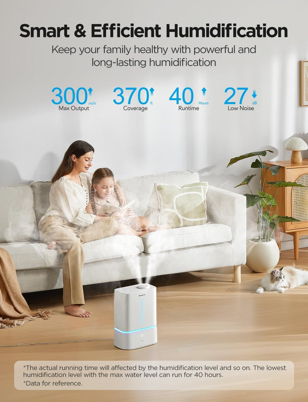 Govee - Smart Humidifier - ALEXA + GOOGLE HOME - APP - 4.5 L (4500 ML)