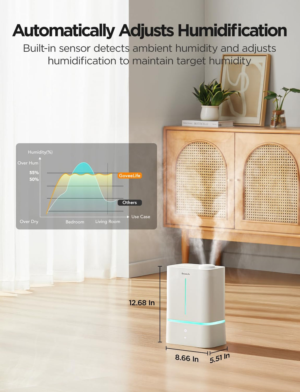 Govee - Smart Humidifier - ALEXA + GOOGLE HOME - APP - 4.5 L (4500 ML)