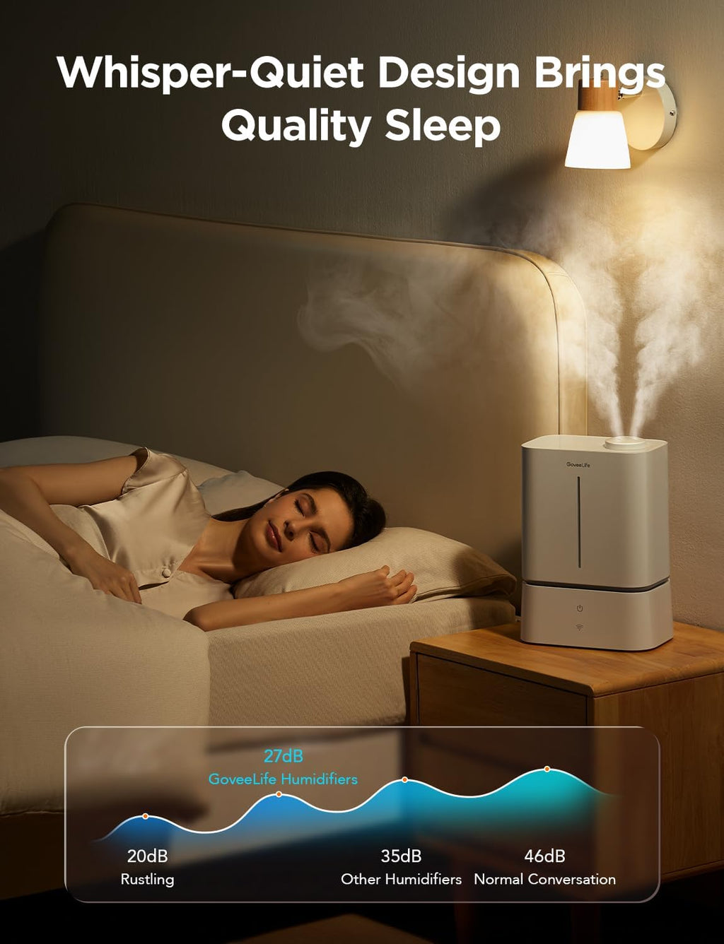 Govee - Smart Humidifier - ALEXA + GOOGLE HOME - APP - 4.5 L (4500 ML)