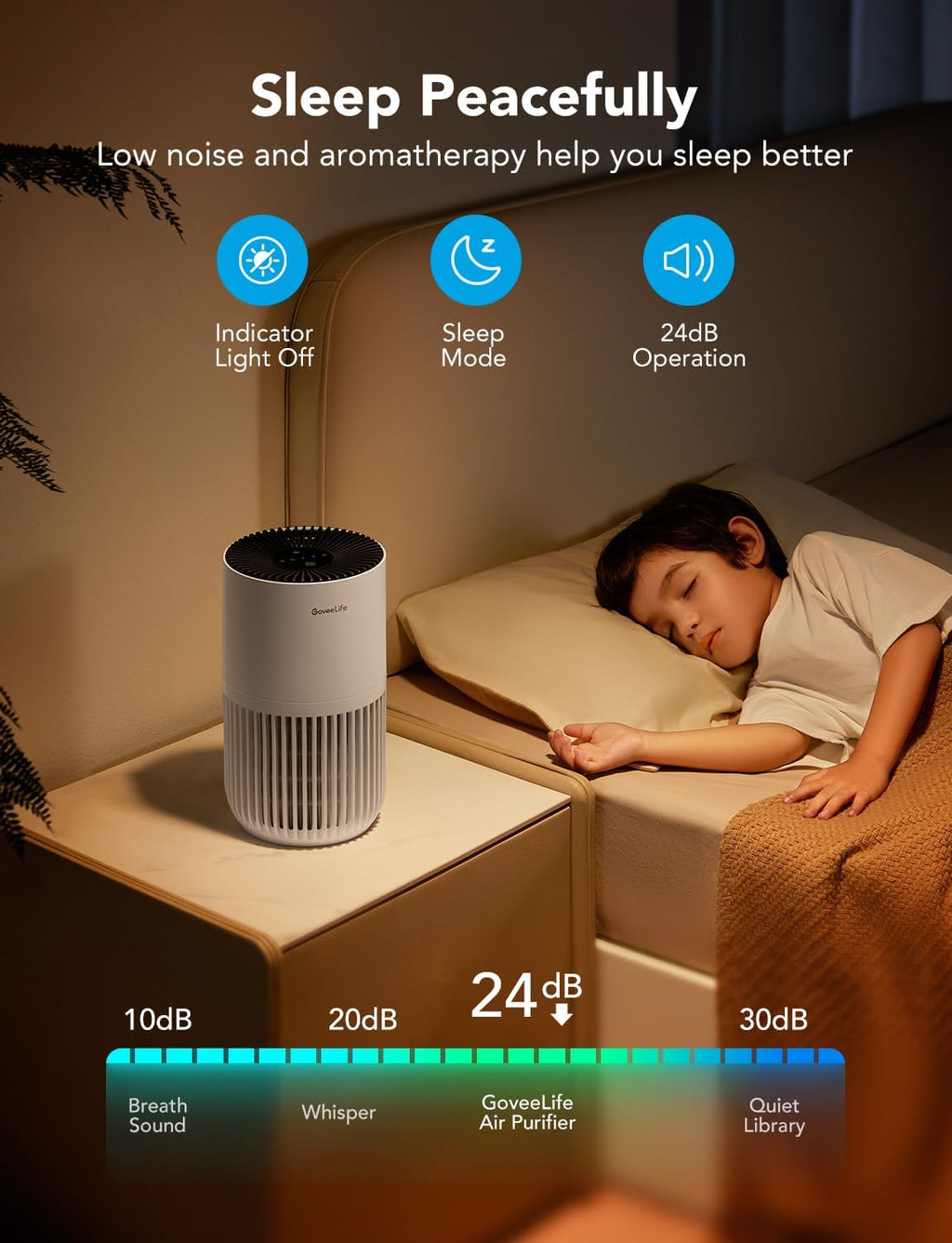 Govee - Mini Smart Air Purifier - ALEXA + GOOGLE HOME - 376 Sq Ft