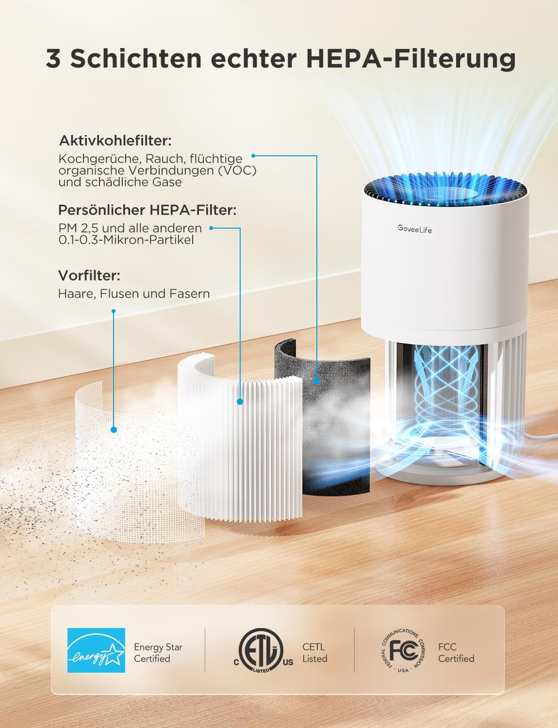 Govee - Mini Smart Air Purifier - ALEXA + GOOGLE HOME - 376 Sq Ft