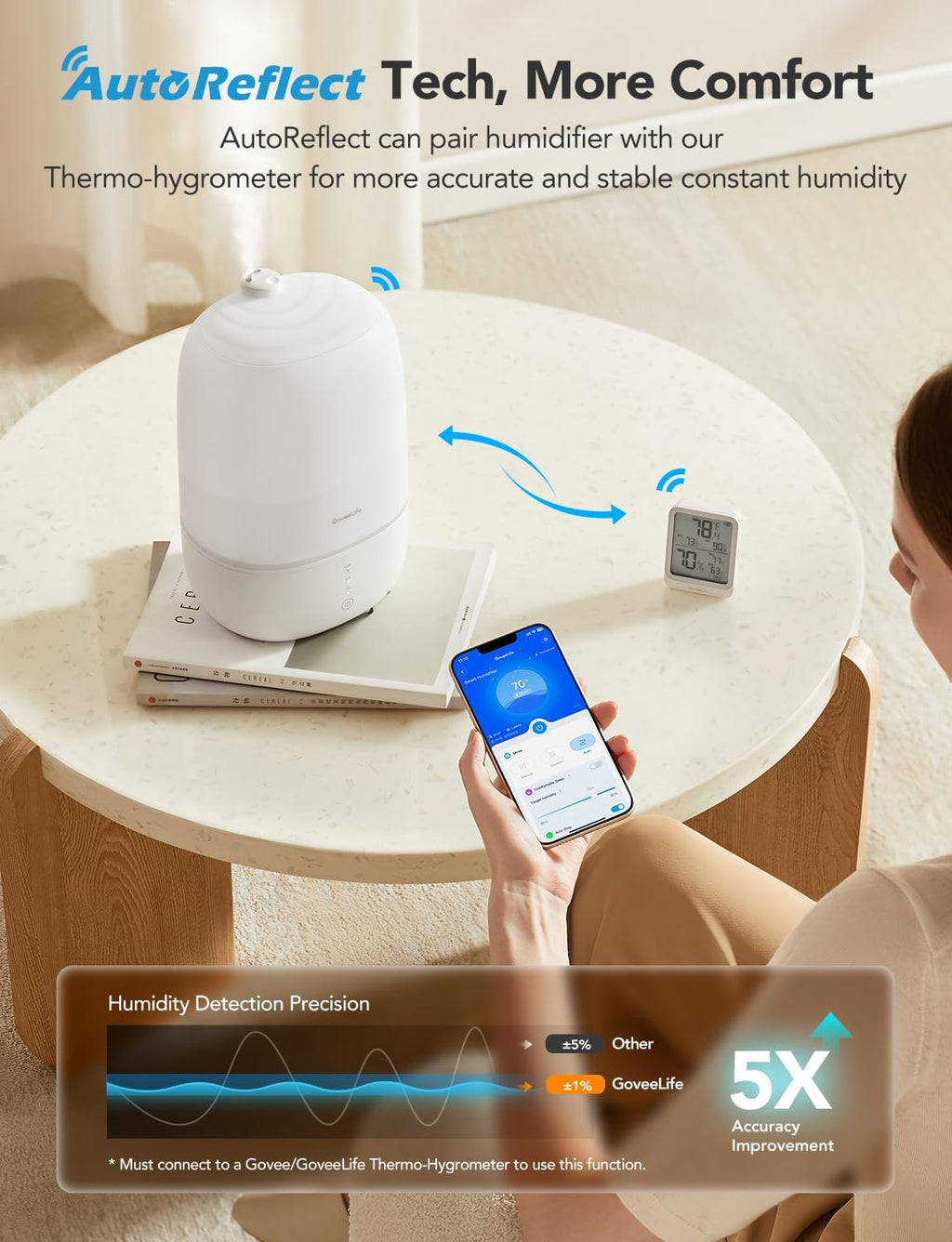 Govee - Smart Humidifier - ALEXA + GOOGLE HOME - APP - 3 L (3000 ML)