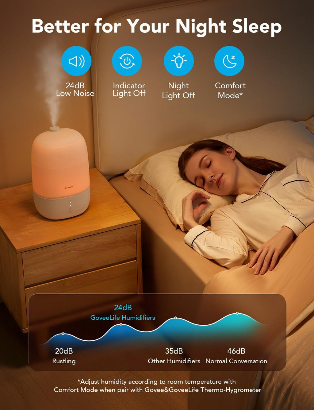 Govee - Smart Humidifier - ALEXA + GOOGLE HOME - APP - 3 L (3000 ML)
