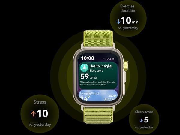 Huawei Watch Fit 4 Pro - Best Sleep Tracking 2025 - Apple/Samsung Watch ULTRA Alternative