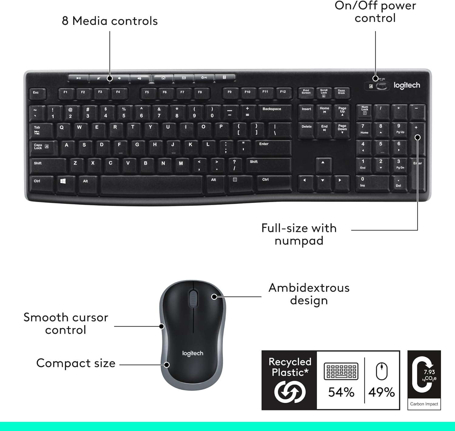 Logitech Wireless Keyboard & Mouse Combo - 3 Colors