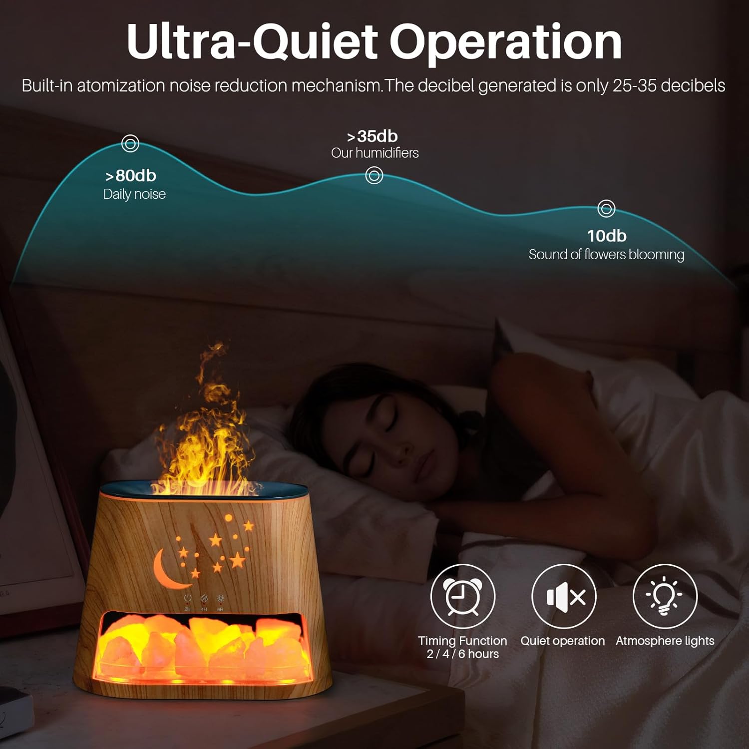 Luna Cat x Starry Night - Crystal Fireplace - RGB Humidifier + Aroma Diffuser - REMOTE - WOOD - 300 ML