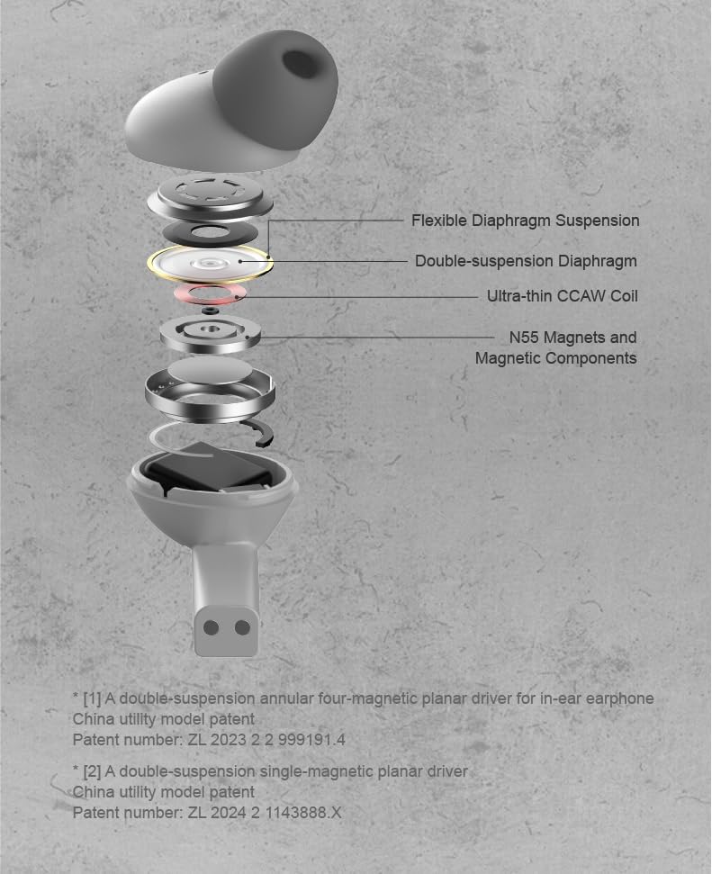 Moondrop Space Travel 2 ULTRA - PLANAR - Bluetooth 6.0 - Best Sound Under $100 - 2025