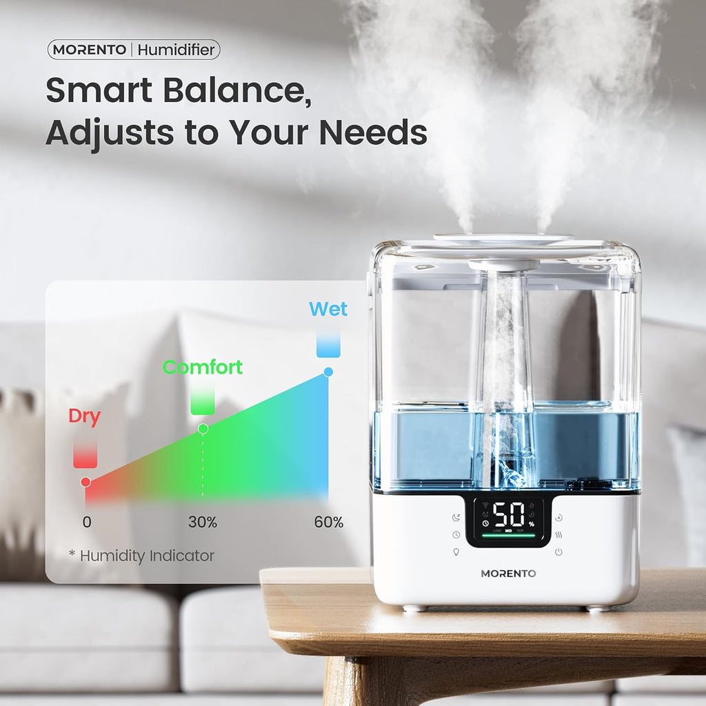 Morento - Smart Humidifier - ALEXA + GOOGLE HOME - APP - 6 L (6000 ML)