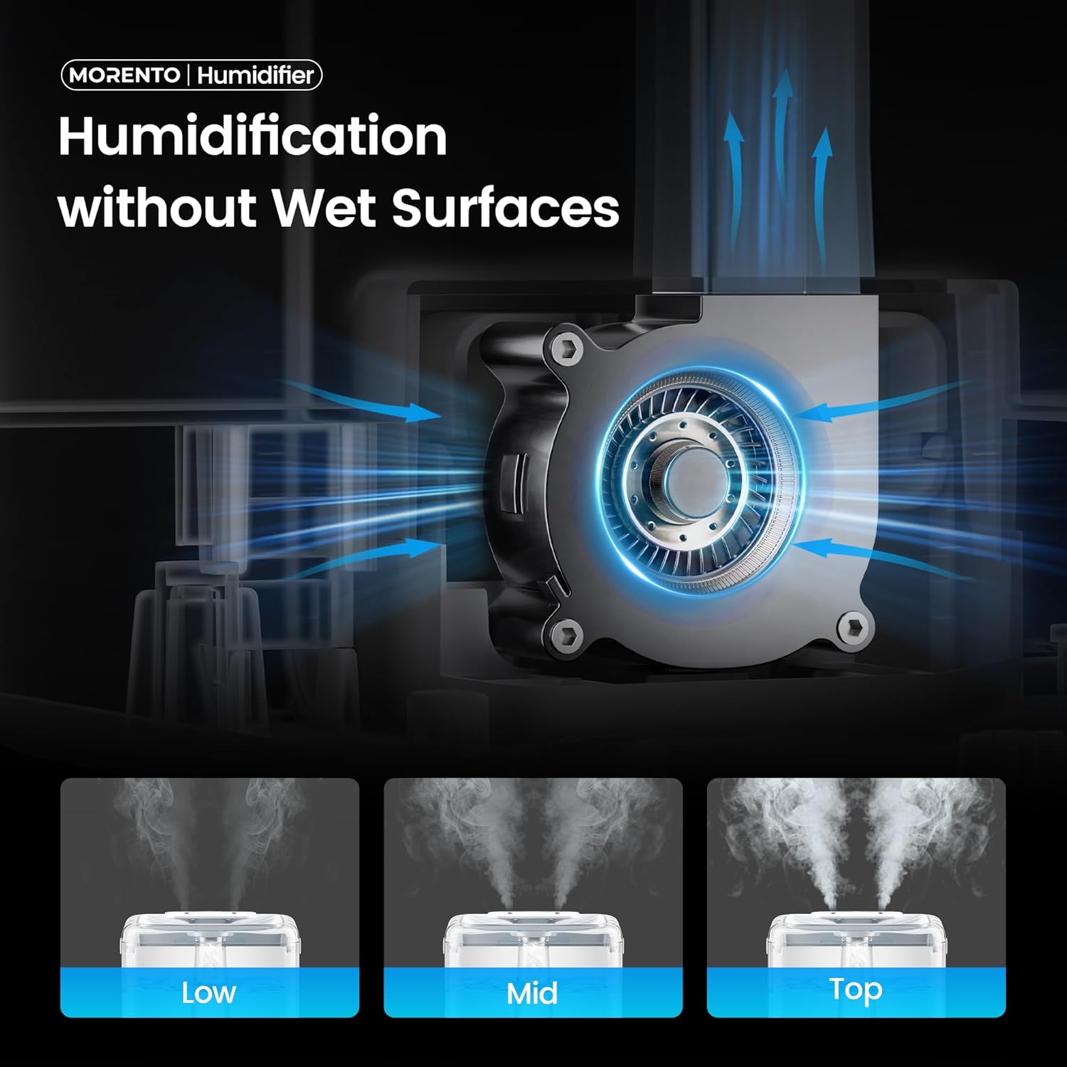 Morento - Smart Humidifier - ALEXA + GOOGLE HOME - APP - 6 L (6000 ML)