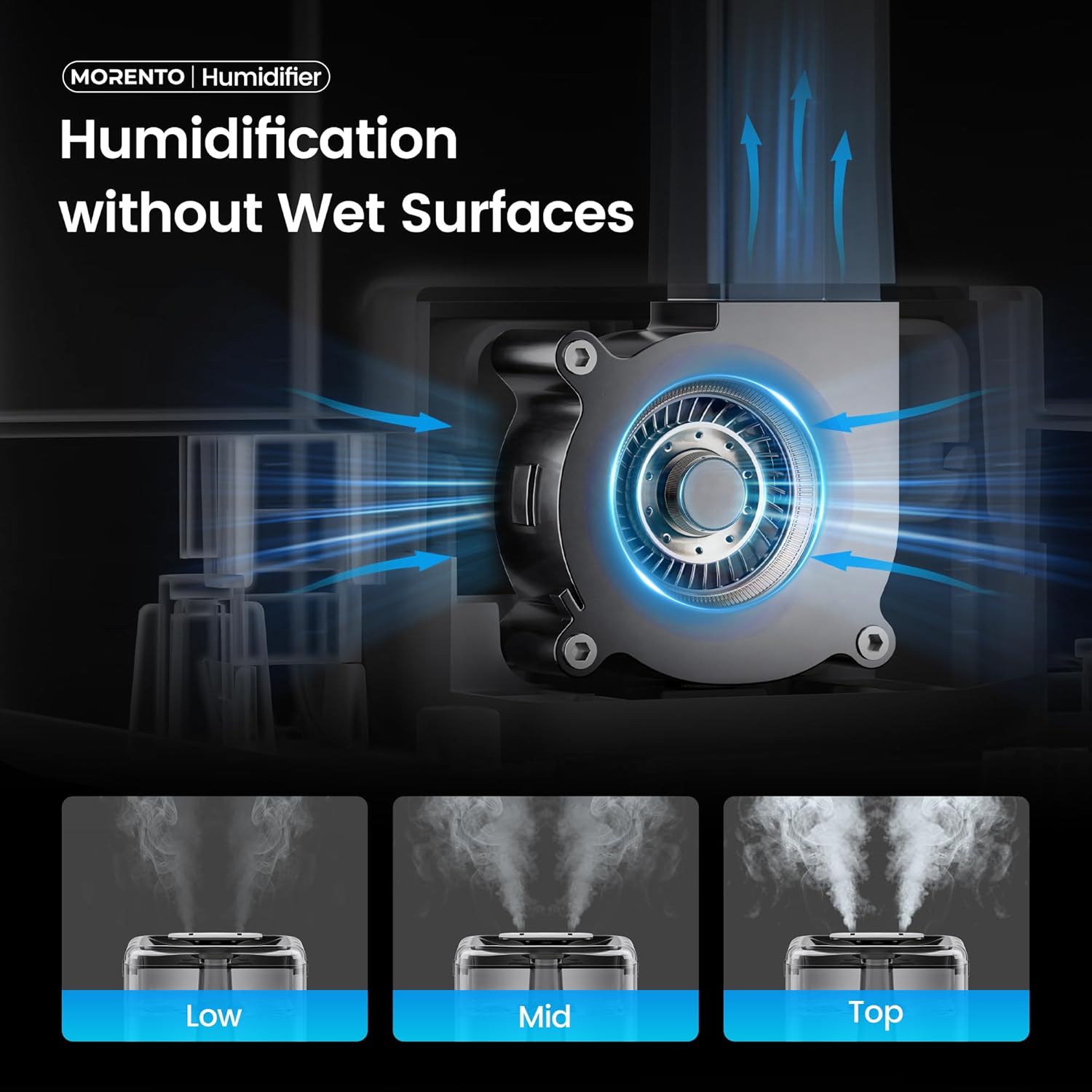 Morento - Smart Humidifier - ALEXA + GOOGLE HOME - APP - 6 L (6000 ML)