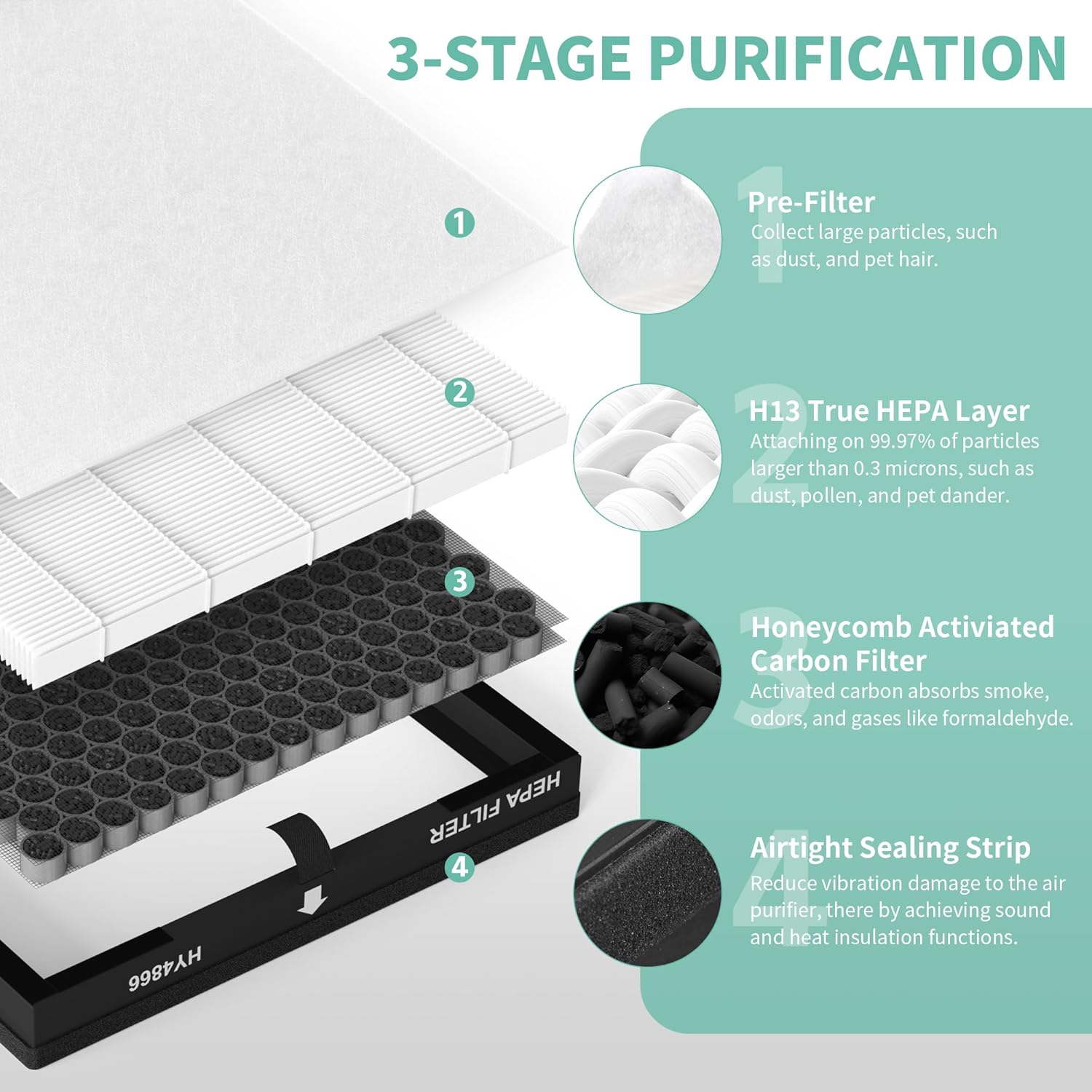 Generic - Morento Smart Air Purifier - HEPA H13 Filters + Pre Filters - 8 Pack