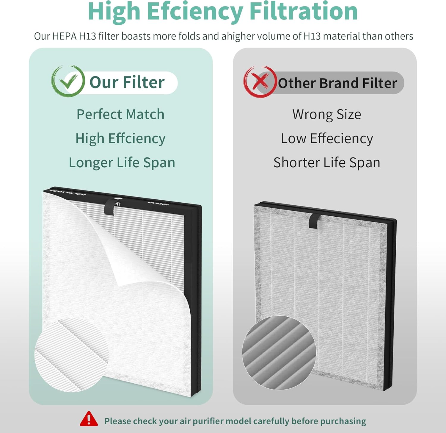 Generic - Morento Smart Air Purifier - HEPA H13 Filters + Pre Filters - 8 Pack