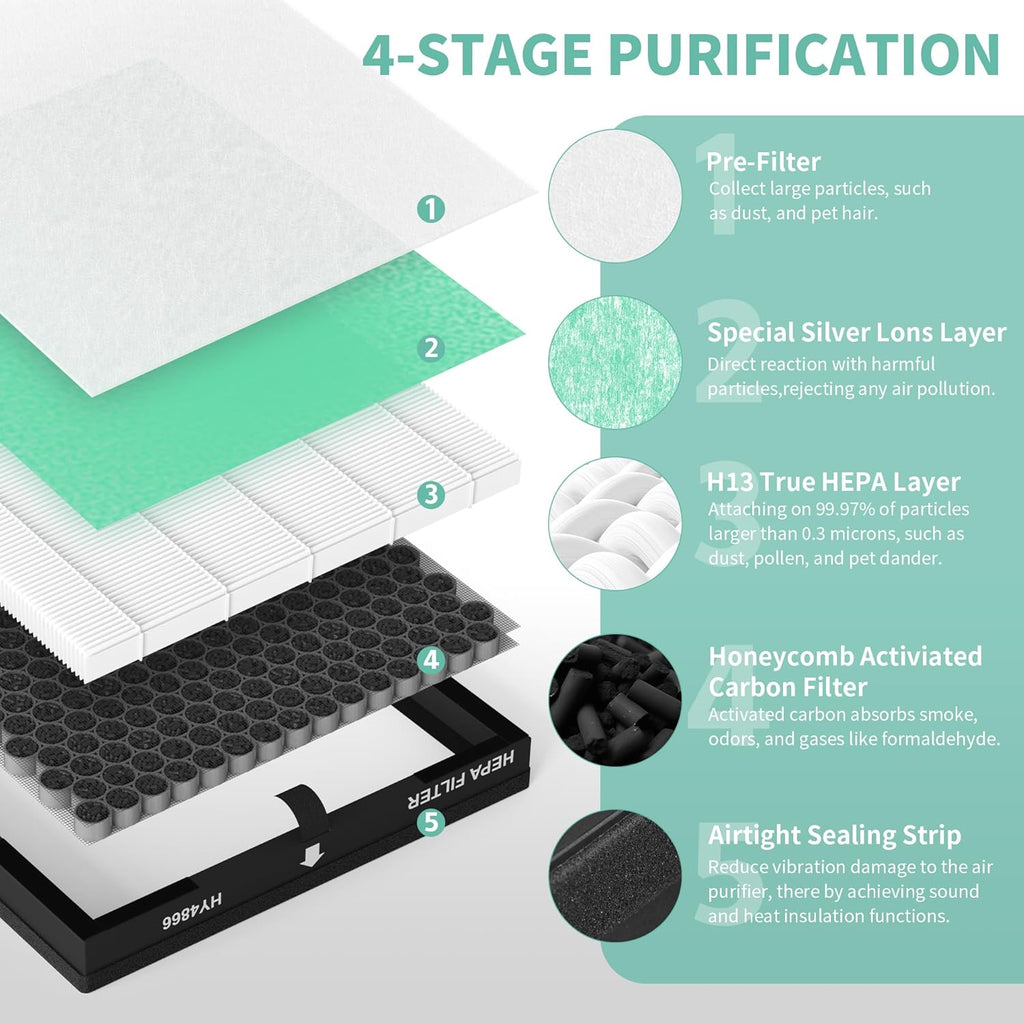Generic - Morento Smart Air Purifier - HEPA H13 Filters + Pre Filters - PETS - 8 Pack