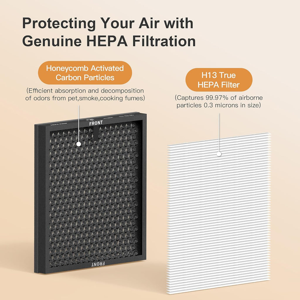 Morento - Smart Air Purifier - HEPA Filters - 2 Pack