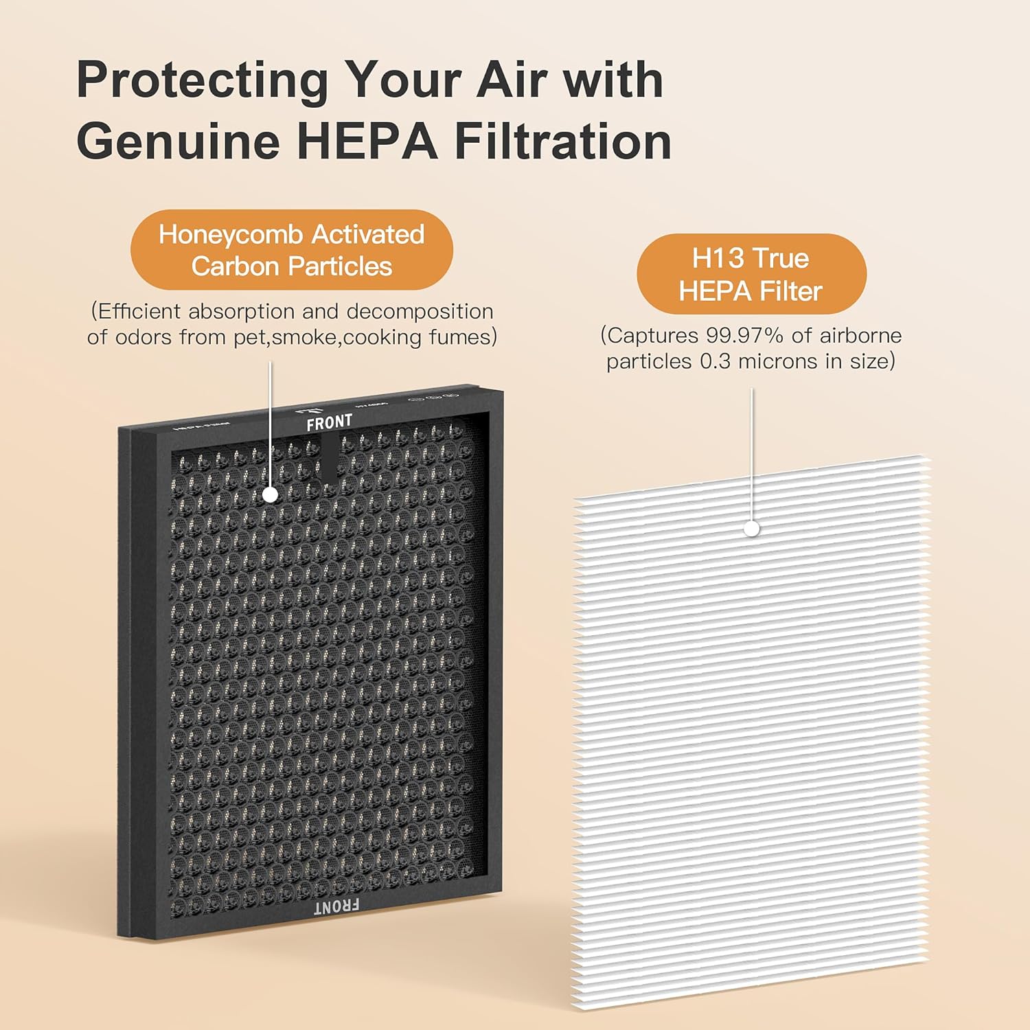 Morento - Smart Air Purifier - HEPA Filters - 2 Pack