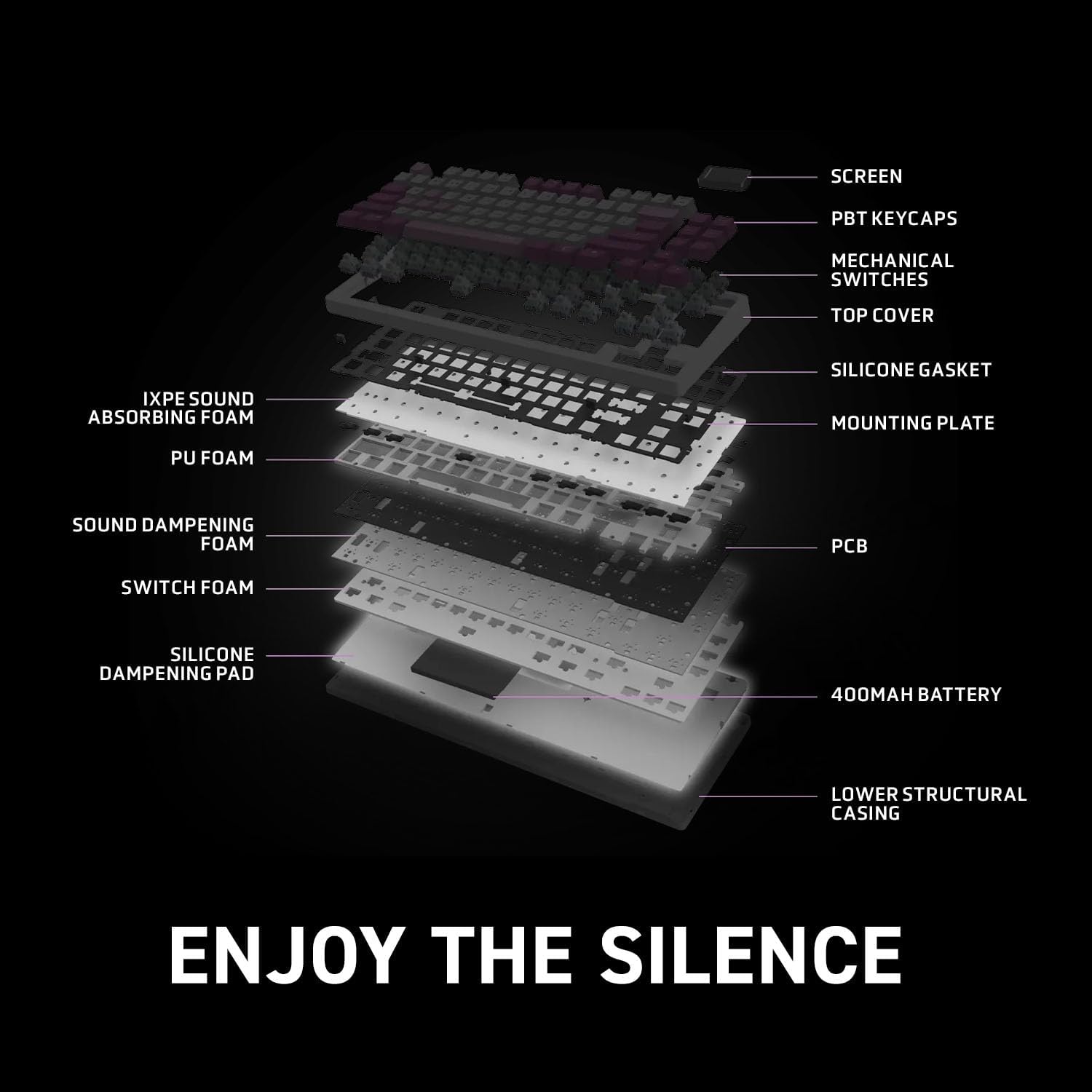 MSI GK600 - Wireless RGB Gaming Keyboard - TKL - Smart Display