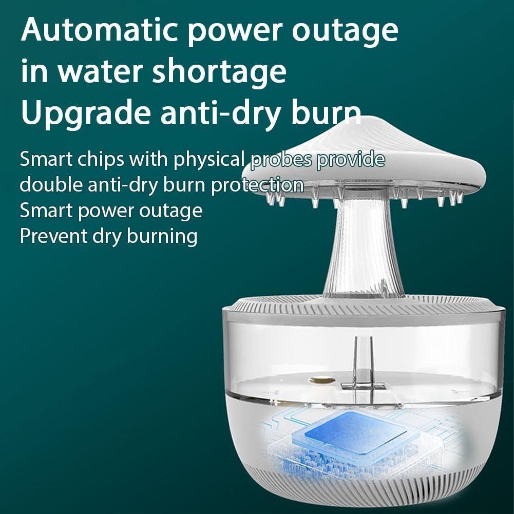 Mushroom / Rain Cloud - RGB Flame Humidifier + Aroma Diffuser + BLUEOOTH SPEAKERS - REMOTE - 300 ML