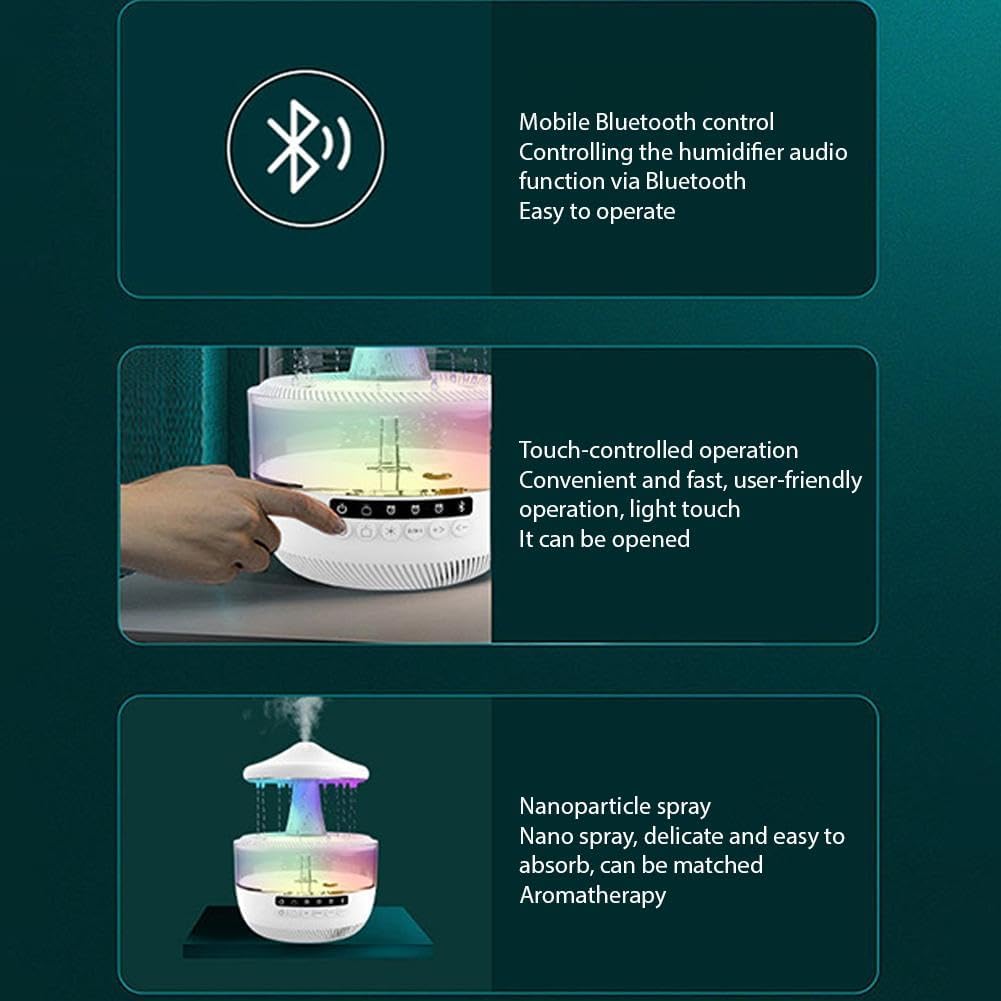 Mushroom / Rain Cloud - RGB Flame Humidifier + Aroma Diffuser + BLUEOOTH SPEAKERS - REMOTE - 300 ML